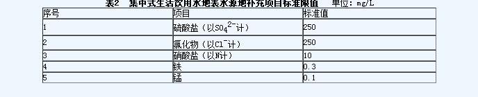 游艇会·yth206(中国游)最新官方网站