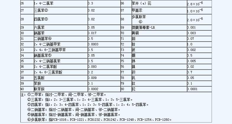 游艇会·yth206(中国游)最新官方网站